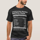 Pesquisar por engraçados do eletricista camisetas Trabalho