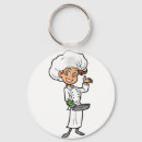 Pesquisar por cozinheiro chaveiros Fritura