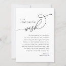 Pesquisar por desejos convites Para todos