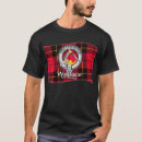 Pesquisar por wallace camisetas Escocês