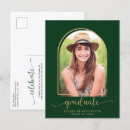 Pesquisar por verde floresta escura convites Convidados