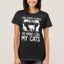 Pesquisar por quanta camisetas Como