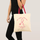 Pesquisar por breast cancer acessorios Quimioterapia