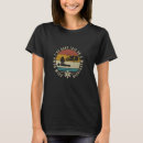 Pesquisar por manequim camisetas Abaixo