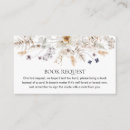 Pesquisar por eco convites Qualquer pessoa