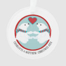 Pesquisar por urso polar ornamentos Para eles