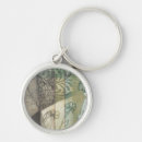 Pesquisar por flora chaveiros Jardim