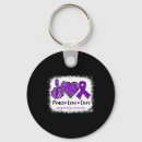 Pesquisar por droga chaveiros Conhecimento