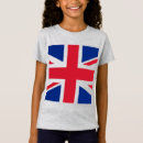 Pesquisar por bandeira inglaterra camisetas Europa