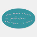 Pesquisar por sobrenome adesivos Tipografia simples