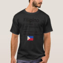 Pesquisar por filipino bandeira camisetas Orgulhoso