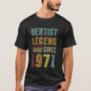 Pesquisar por doutor da odontologia roupas Anos