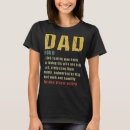 Pesquisar por cristã camisetas Dia