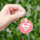 Pesquisar por shield chaveiros Super herói