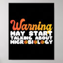 Pesquisar por microscopia pósteres Microbiologia