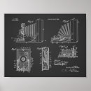 Pesquisar por vintage drawing pôsteres pósteres Antique