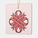 Pesquisar por consciência do cancer ceramica ornamentos Rosa