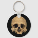 Pesquisar por esqueleto humano chaveiros Morte