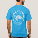 Pesquisar por key camisetas Costa