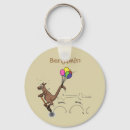 Pesquisar por canguru chaveiros Fofo