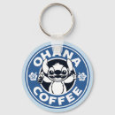 Pesquisar por coffee chaveiros Fofo