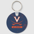 Pesquisar por cavaliers chaveiros Wahoos