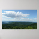 Pesquisar por appalachian pósteres Shenandoah