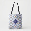 Pesquisar por portugueses bolsas Portugal