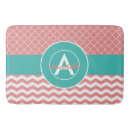 Pesquisar por banho beleza Monograma