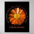 Pesquisar por be kind pôsteres pósteres Tipo