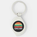 Pesquisar por chicago chaveiros Horizonte