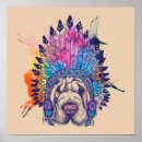 Pesquisar por sharpei pôsteres pósteres Engraçado