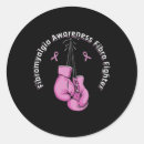 Pesquisar por fibrose cística adesivos Reconhecimento da fibromialgia