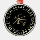 Pesquisar por tribos ornamentos Indiano