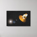 Pesquisar por cósmico impressão de canvas Astronomia