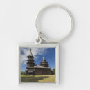 Pesquisar por igrejas chaveiros Europa