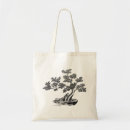 Pesquisar por estilo branco preto bolsas Qualquer pessoa