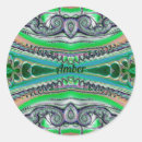 Pesquisar por sombras adesivos Para ela