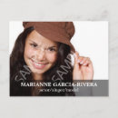 Pesquisar por transparente cartoes postais Para todos