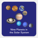 Pesquisar por sistema solar adesivos Marte