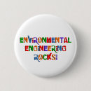 Pesquisar por environmental botons Terra