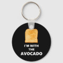 Pesquisar por avocado chaveiros Abacate