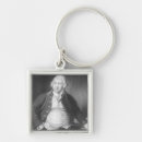 Pesquisar por richards chaveiros Homem