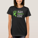 Pesquisar por ckd camisetas Rim