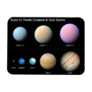 Pesquisar por três objetos imas Espaço