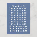 Pesquisar por número 5 cartoes postais Para todos