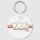 Pesquisar por 1986 Orgulho