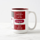 Pesquisar por twitter com canecas Facebook