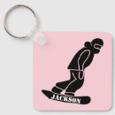 Pesquisar por snowboard chaveiros Neve