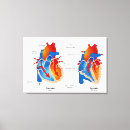 Pesquisar por anatomia coração impressão de canvas Circulação